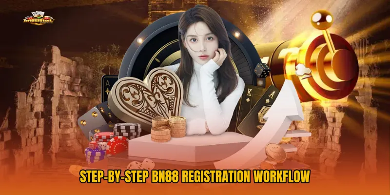 Step-by-Step BN88 Registration Workflow