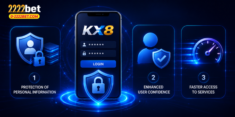 Benefits of a Secure Account Access System