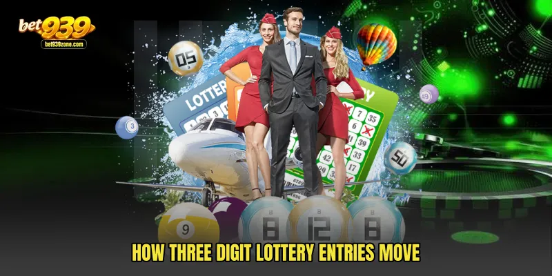 How Three Digit Lottery entries move